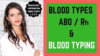 Blood Types ABORh amp Blood Typing USMLE STEPs 1 2 amp 3 [upl. by Leifer]