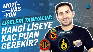 Türkiye’nin En İyi Liseleri 2021 Taban Puanları ve Yüzdelik Dilim Tahmini  Koçum TT [upl. by Airtemed]