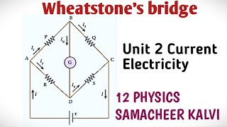 Wheatstones bridge  Unit 2 Current Electricity  12 Physics Samacheer kalvi [upl. by Eeryn]