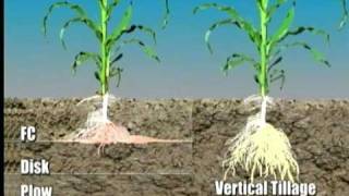 Great Plains Vertical Tillage Principles [upl. by Oivalf]