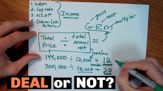 How to Analyze a Rental Property No Calculators or Spreadsheets Needed [upl. by Latton]