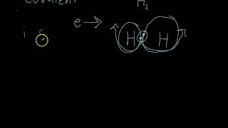 61 Introduction to Chemical Bonding [upl. by Rochkind307]