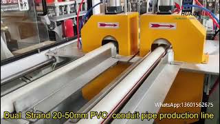 2050mm UPVC conduit pipe extrusion line [upl. by Celia765]