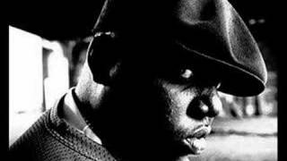 Notorious BIG ft Keith Murray  Who Shot Ya [upl. by Nosnorb496]