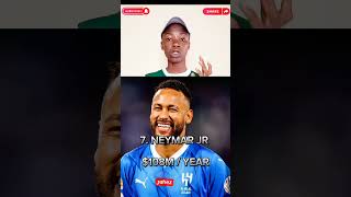 Highest paid Athletes in 2024 subscribe 🙏🥺 football sports soccerplayer [upl. by Anauq]