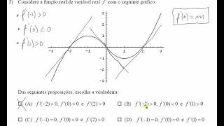 Monotonia e Extremos [upl. by Stav256]