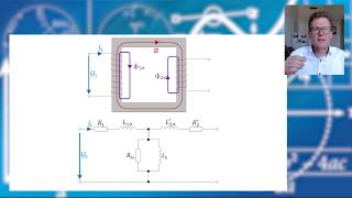 Das TErsatzschaltbild Trafo Teil 2 [upl. by Mahmud]