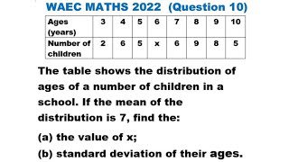 WASSCE 2018 Math Complete 13 Theory Core Questions SolvedampExplainedWAEC Prep [upl. by Ynitsed]