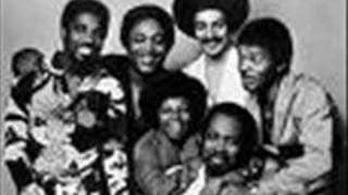 The Fatback Band  I Found Lovin [upl. by Welch291]