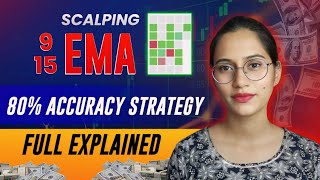 Scalping Strategy  9 amp 15 EMA Strategy  Trader Shruti  Nifty 50 Option Buying Strategy [upl. by Quirita105]