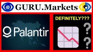 💎 PALANTIR TECHNOLOGIES PLTR stock analysis ticker PLTR score from GURUMarkets​ 📈📉 [upl. by Eikcin945]