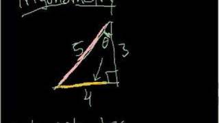 Basic Trigonometry [upl. by Esch237]