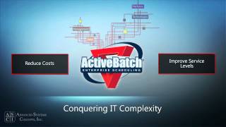 ActiveBatch Job Scheduler Brief Overview [upl. by Enirehtac]