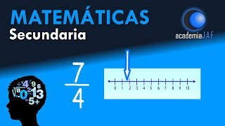 Representación de fracciones en la recta numérica [upl. by Weinstock998]