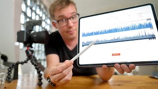 Gestern heimlich an euch getestet Auphonic Voice Isolation und ein Tipp fürs iPad [upl. by Notnef826]