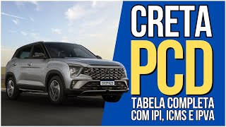 CRETA PARA PCD EM DEZEMBRO carros auto pcd [upl. by Acined610]