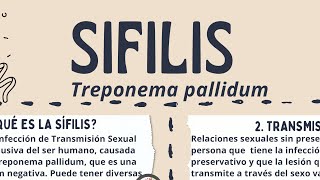 Sífilis  Treponema pallidum  Microbiologia I [upl. by Ehcadroj]