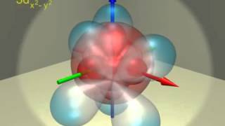 Atomic orbitals  electron configuration of Scandium Z21mp4 [upl. by Yluj]