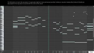 HOW TO MAKE ARTCORE like Feryquitous [upl. by Ulane644]