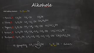 Alkohole Szereg homologiczny alkoholi  otrzymywanie i spalanie Szkoła podstawowa [upl. by Awra984]