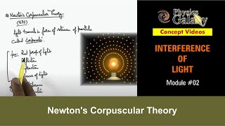 Class 12 Physics  Interference  2 Newtons Corpuscular Theory  For JEE amp NEET [upl. by Elayor150]