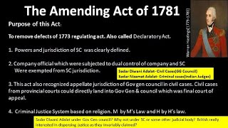 The Amending Act of 1781 For UPSCCSE amp Other State Services Examination  Declaratory Act [upl. by Pickar]