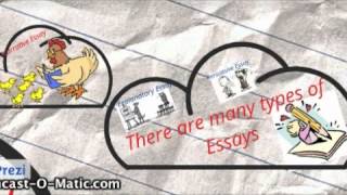 What is an Essay [upl. by Jit472]