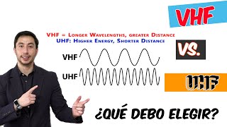 VHF vs UHF Todo lo que necesita saber su diferencia y ventajas  INVETRONICA [upl. by Aicatsal881]