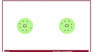 legami ionici e covalenti [upl. by Kcirevam]
