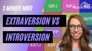 Extraversion vs Introversion in 5 Minutes 5 Minute MBTI [upl. by Fari135]