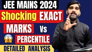 Shocking Update🚨😳 JEE Mains 2024 Exact Marks vs Percentile✅  Marks vs Percentile JEE Mains 2024 [upl. by Atikan]