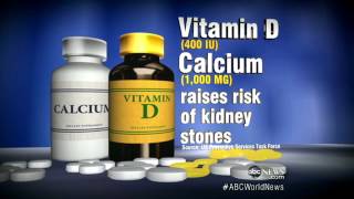 Vitamin D Calcium Supplements Warning [upl. by Humph]