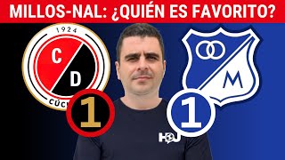 Cúcuta 11 Millonarios  Copa Colombia 2023  Resumen Goles y Táctica por Juan Felipe Cadavid [upl. by Imuy]