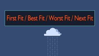 شرح مادة نظم التشغيل Memory Management  First Fit  Best Fit  Worst Fit  Next Fit [upl. by Nilkcaj]