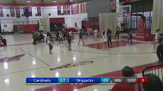 Womens Basketball CCBC Catonsville vs Chesapeake College [upl. by Amary639]