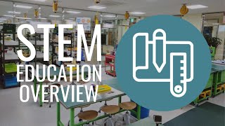 STEM Education Overview Based on quotSTEM Lesson Essentialsquot book [upl. by Milinda]