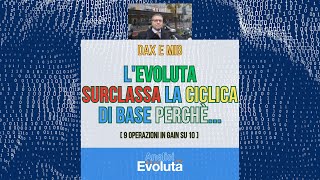 DAX e MIB  Analisi Evoluta del 230124  LEvoluta surclassa la ciclica di base perchè [upl. by Hareemas880]