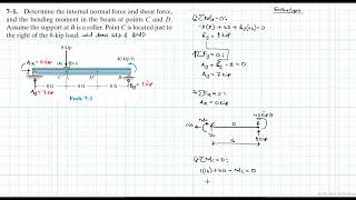 7–1 Internal Forces Chapter 7 Hibbeler Statics Benam Academy [upl. by Franky]