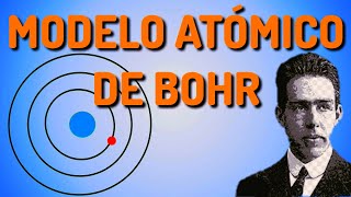 El modelo atómico de Bohr [upl. by Ahsihat]