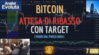 BITCOIN  Night Session del 2311  Attesa di ribasso con target [upl. by Klement]