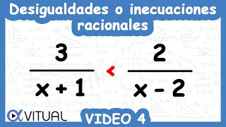 Desigualdades o Inecuaciones Racionales  Video 4 de 4 [upl. by Mungovan214]