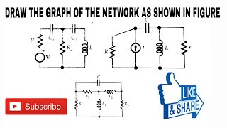 3 GRAPH THEORY APPROACH DRAWING GRAPH OF THE NETWORK AS SHOWN IN FIGURE [upl. by Bea]