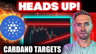 CARDANO Critic Says To Sell ADA Crypto Holders BEWARE [upl. by Wehttam992]