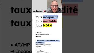 ⚠️ taux incapacité  taux invalidité  taux MDPH ⚠️ [upl. by Hoebart]