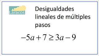 Desigualdades lineales ejemplo 2 [upl. by Nivac533]