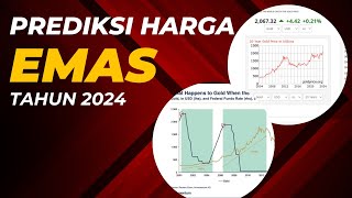 Prediksi Harga Emas Tahun 2024 korelasi dengan The Fed Rate [upl. by Adnauqal548]