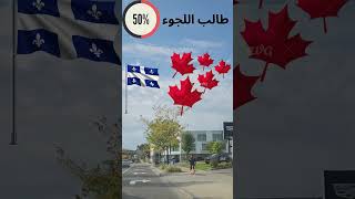 ةصدمة للاجئين فـي🇨🇦🇨🇦🇨🇦🇨🇦 شنو مصير الناس اللي هنا دابا؟ [upl. by Sosthenna]