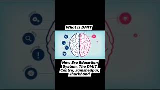 👪 Discover the power of DMIT Dermatoglyphics Multiple Intelligence Test 🧠🔍 [upl. by Nnairac133]