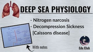 Decompression sickness  Caisson Disease  Nitrogen Narcosis  Deep Sea Diving  Respiratory Physio [upl. by Fleur]