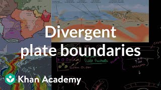 Plate tectonics Geological features of divergent plate boundaries  Khan Academy [upl. by Rehttam]